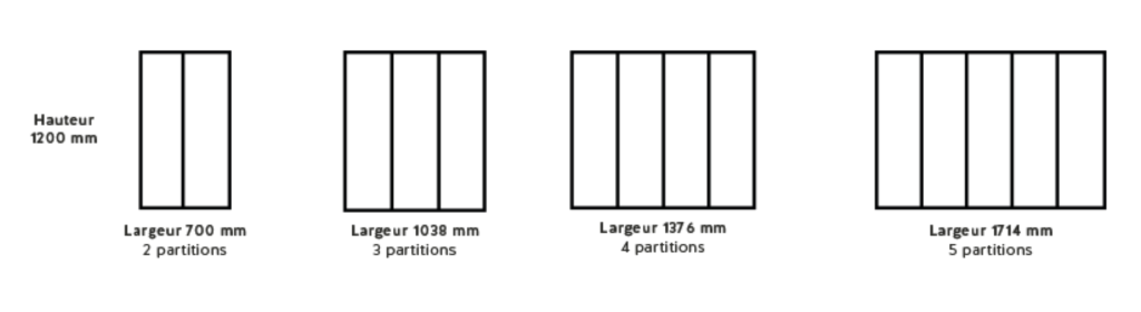 Verrières standards sur mesure